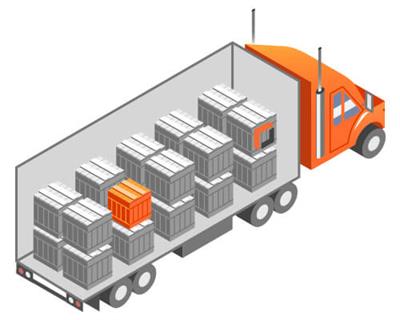 LTL Shipping